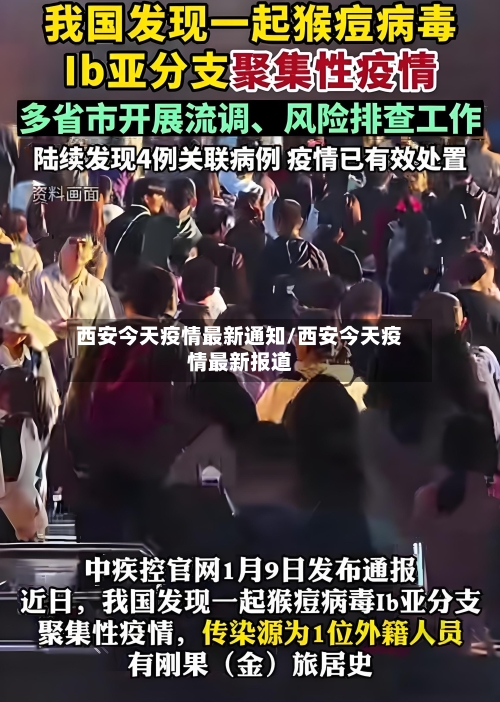 西安今天疫情最新通知/西安今天疫情最新报道