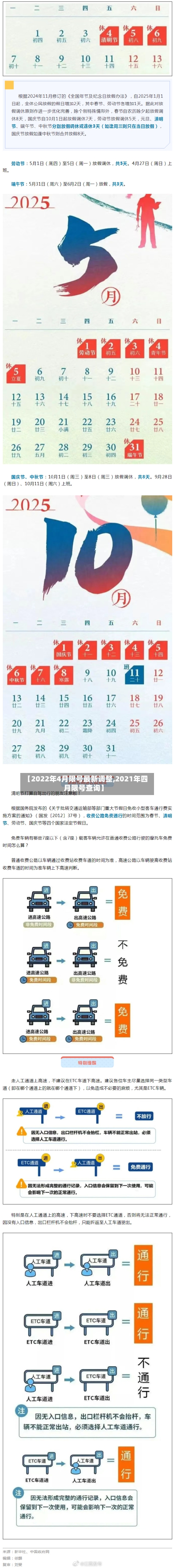 【2022年4月限号最新调整,2021年四月限号查询】