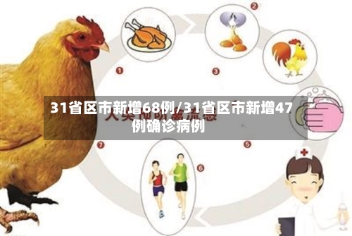 31省区市新增68例/31省区市新增47例确诊病例-第2张图片