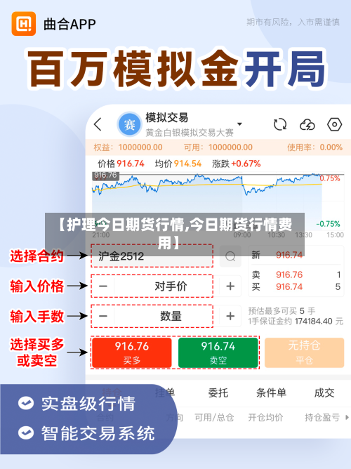 【护理今日期货行情,今日期货行情费用】
