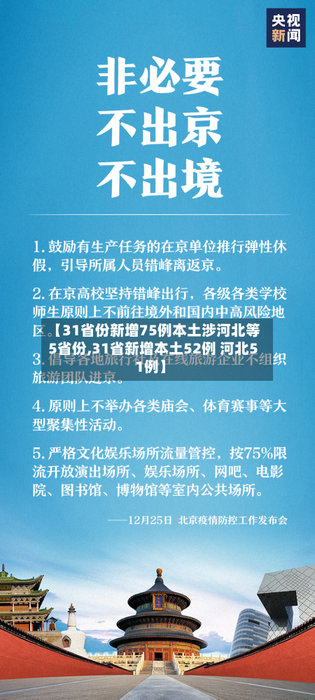 【31省份新增75例本土涉河北等5省份,31省新增本土52例 河北51例】