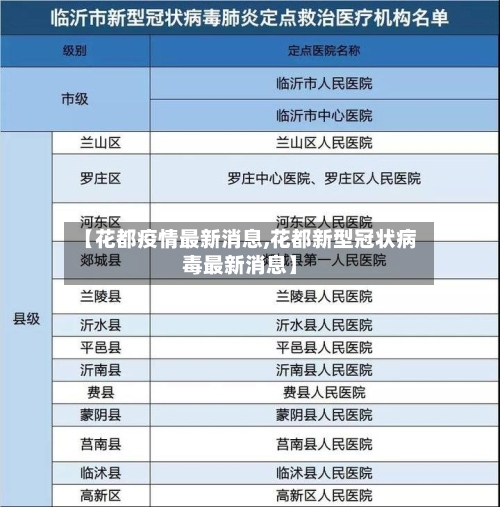 【花都疫情最新消息,花都新型冠状病毒最新消息】