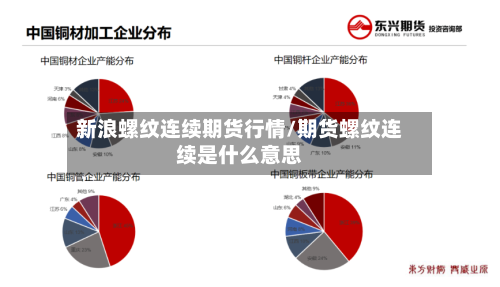 新浪螺纹连续期货行情/期货螺纹连续是什么意思