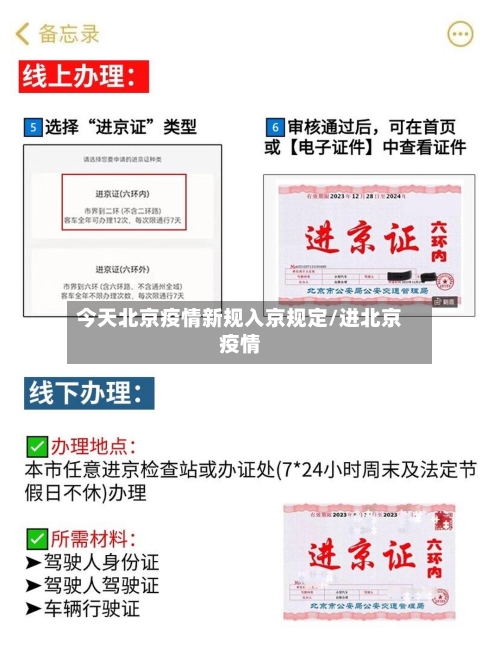 今天北京疫情新规入京规定/进北京疫情-第3张图片
