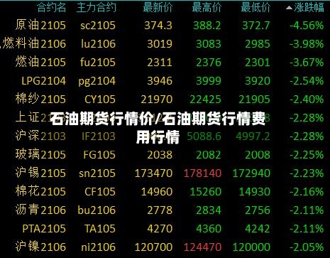石油期货行情价/石油期货行情费用行情-第2张图片