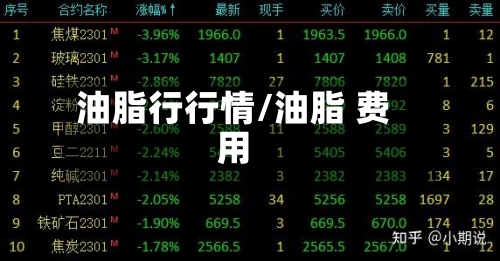 油脂行行情/油脂 费用