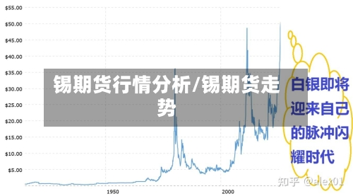锡期货行情分析/锡期货走势-第3张图片
