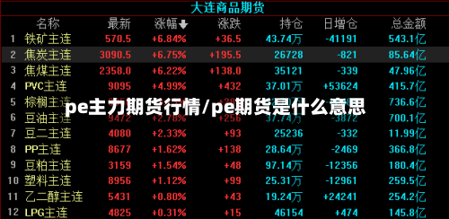 pe主力期货行情/pe期货是什么意思-第2张图片