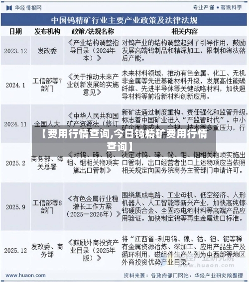 【费用行情查询,今日钨精矿费用行情查询】
