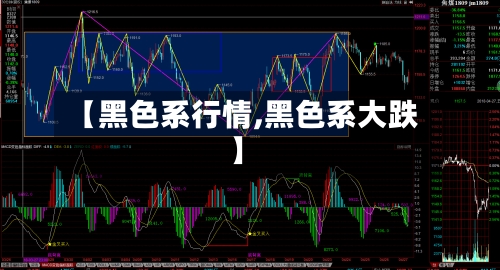 【黑色系行情,黑色系大跌】-第2张图片