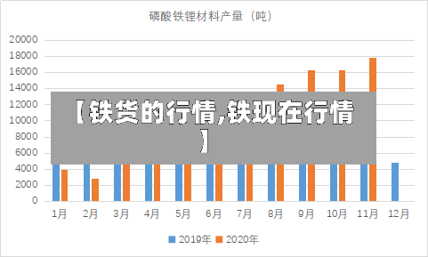 【铁货的行情,铁现在行情】-第3张图片