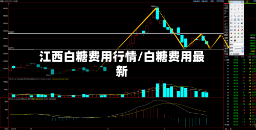 江西白糖费用行情/白糖费用最新-第2张图片