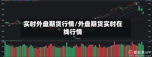 实时外盘期货行情/外盘期货实时在线行情