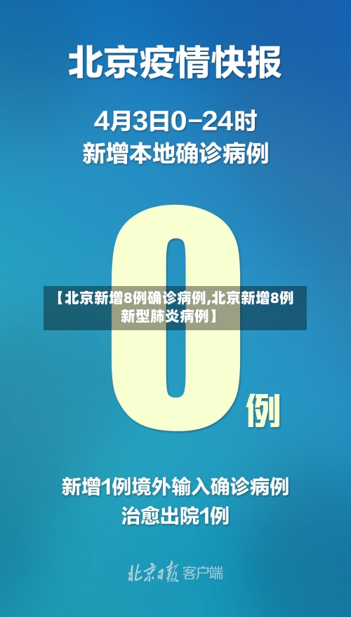 【北京新增8例确诊病例,北京新增8例新型肺炎病例】-第2张图片