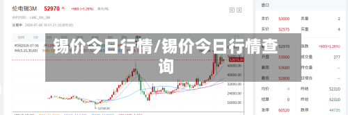 锡价今日行情/锡价今日行情查询