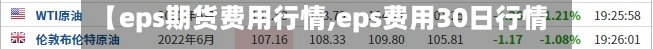 【eps期货费用行情,eps费用30日行情】