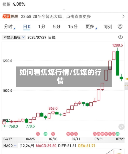 如何看焦煤行情/焦煤的行情-第2张图片