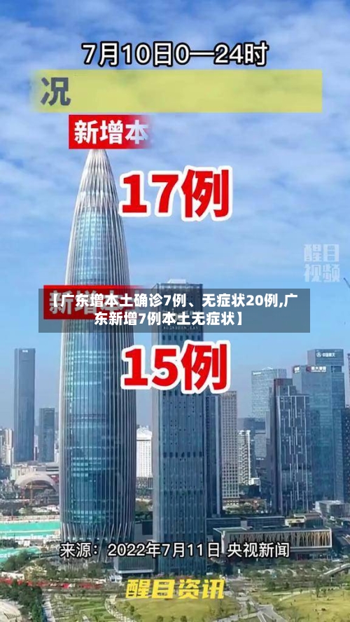 【广东增本土确诊7例	、无症状20例,广东新增7例本土无症状】-第3张图片