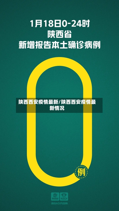 陕西西安疫情最新/陕西西安疫情最新情况-第2张图片