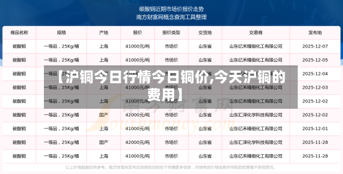 【沪铜今日行情今日铜价,今天沪铜的费用】