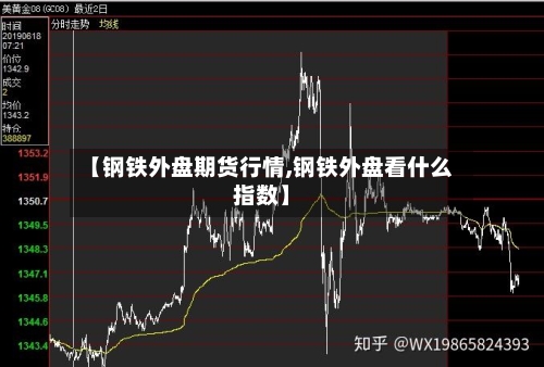 【钢铁外盘期货行情,钢铁外盘看什么指数】
