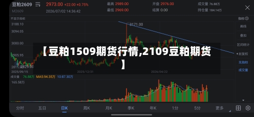 【豆粕1509期货行情,2109豆粕期货】