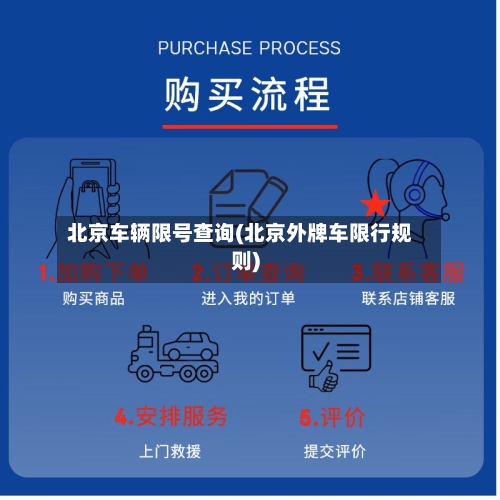 北京车辆限号查询(北京外牌车限行规则)-第2张图片