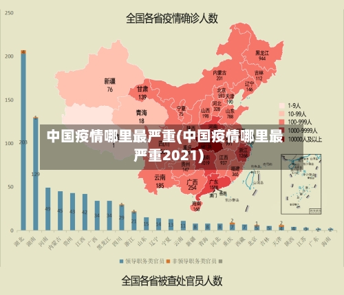 中国疫情哪里最严重(中国疫情哪里最严重2021)-第3张图片