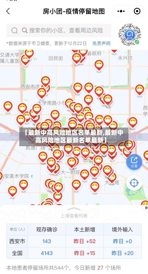 【最新中高风险地区名单最新,最新中高风险地区最新名单最新】-第3张图片