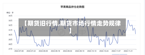 【期货旧行情,期货市场行情走势规律】-第2张图片