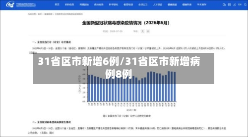 31省区市新增6例/31省区市新增病例8例