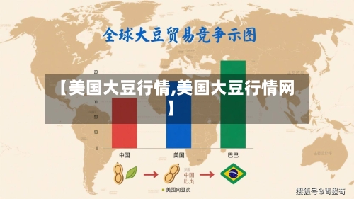 【美国大豆行情,美国大豆行情网】-第2张图片