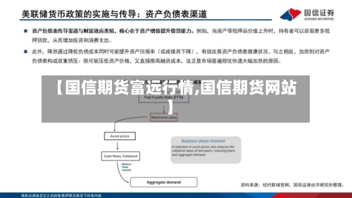 【国信期货富远行情,国信期货网站】-第3张图片