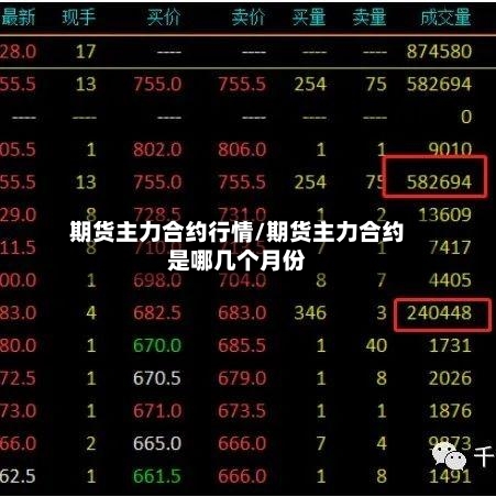 期货主力合约行情/期货主力合约是哪几个月份-第2张图片