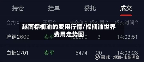 越南棕榈油的费用行情/棕榈油世界费用走势图-第2张图片