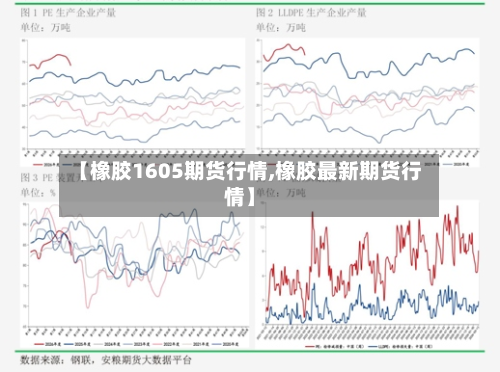 【橡胶1605期货行情,橡胶最新期货行情】