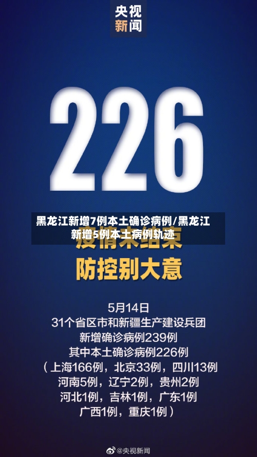 黑龙江新增7例本土确诊病例/黑龙江新增5例本土病例轨迹-第3张图片