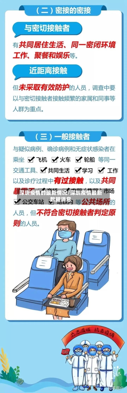 深圳疫情的最新情况/深圳疫情最新数据消息