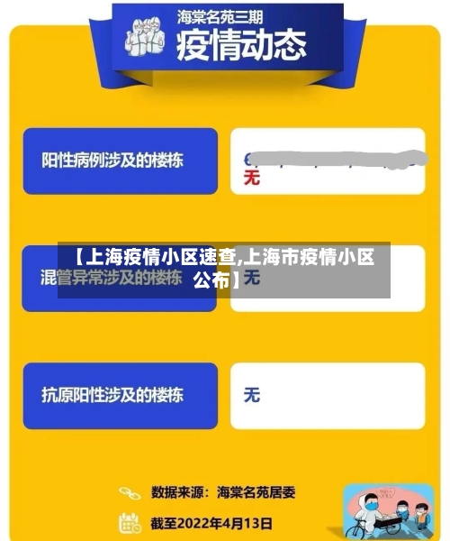 【上海疫情小区速查,上海市疫情小区公布】-第2张图片