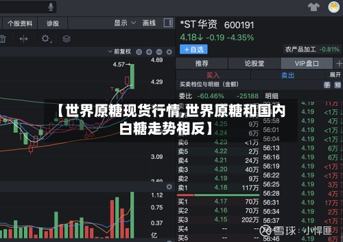 【世界原糖现货行情,世界原糖和国内白糖走势相反】