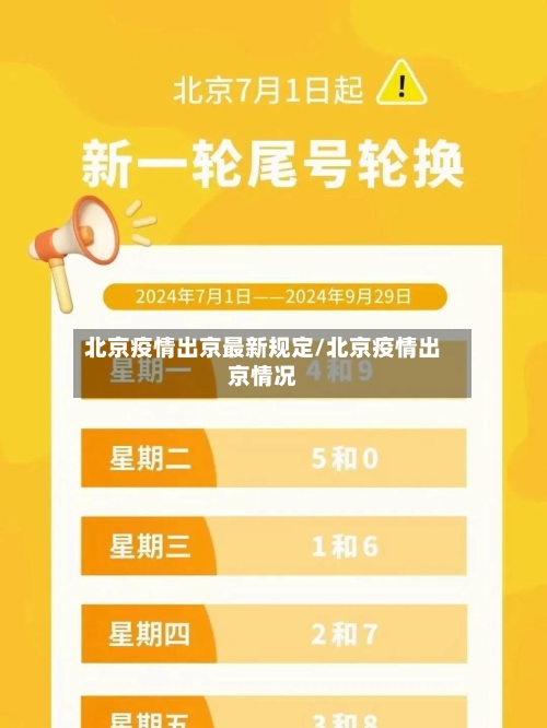 北京疫情出京最新规定/北京疫情出京情况-第3张图片
