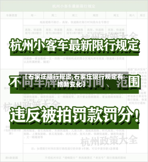 【石家庄限行规定,石家庄限行规定有啥新变化】-第2张图片
