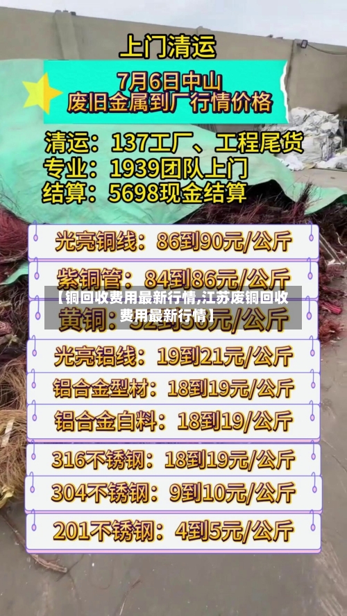【铜回收费用最新行情,江苏废铜回收费用最新行情】-第2张图片