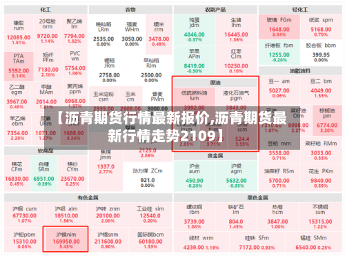 【沥青期货行情最新报价,沥青期货最新行情走势2109】-第3张图片