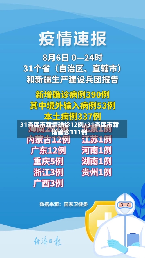 31省区市新增确诊12例/31省区市新增确诊111例