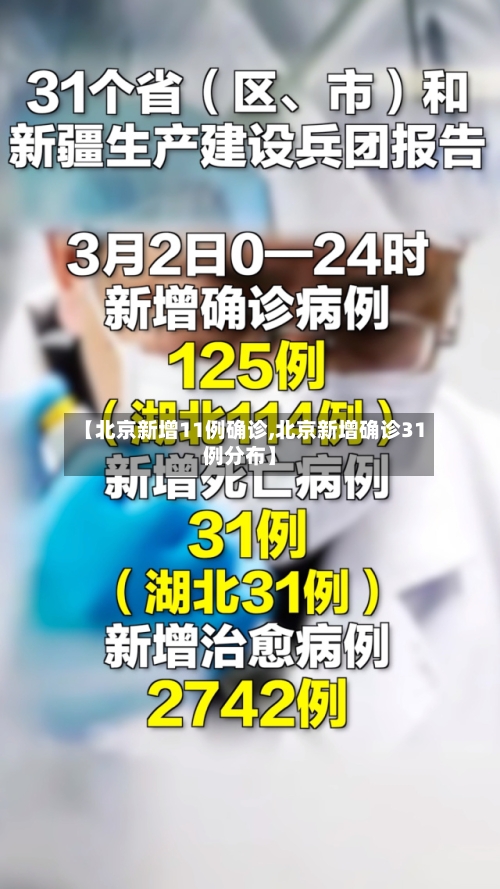 【北京新增11例确诊,北京新增确诊31例分布】