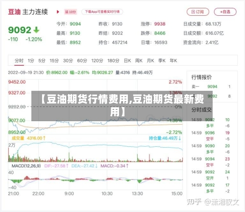 【豆油期货行情费用,豆油期货最新费用】