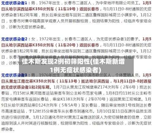 佳木斯发现2例初筛阳性(佳木斯新增1例无症状感染者)