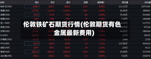 伦敦铁矿石期货行情(伦敦期货有色金属最新费用)