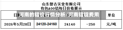河南的铝价行情分析/河南铝锭费用